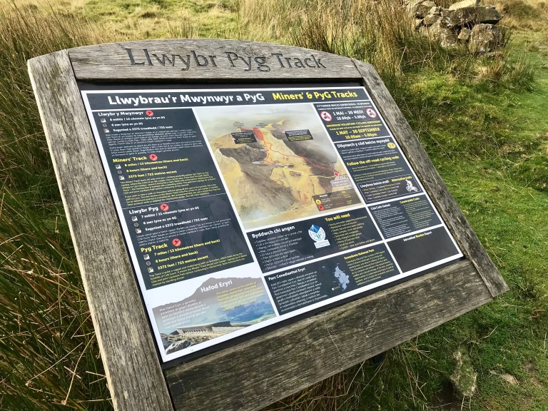 Pyg Track Route Board